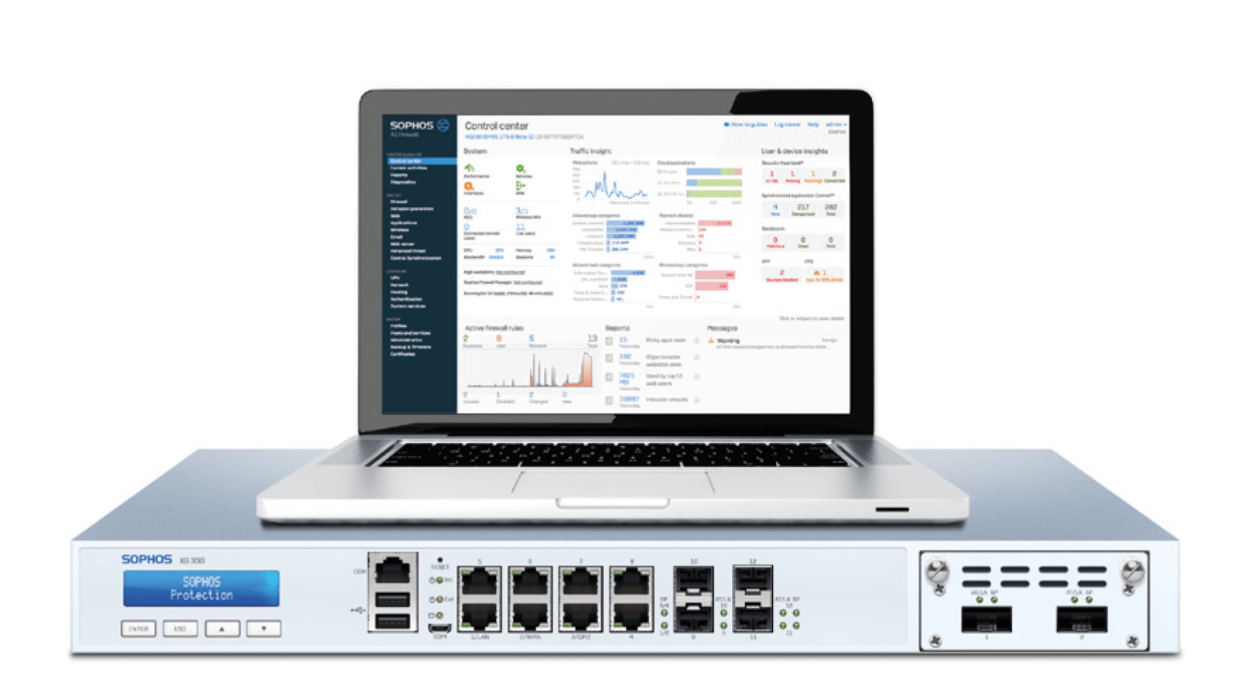 Sophos Firewall